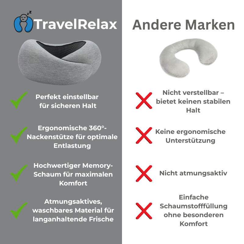 Ergonomisches Nackenkissen
