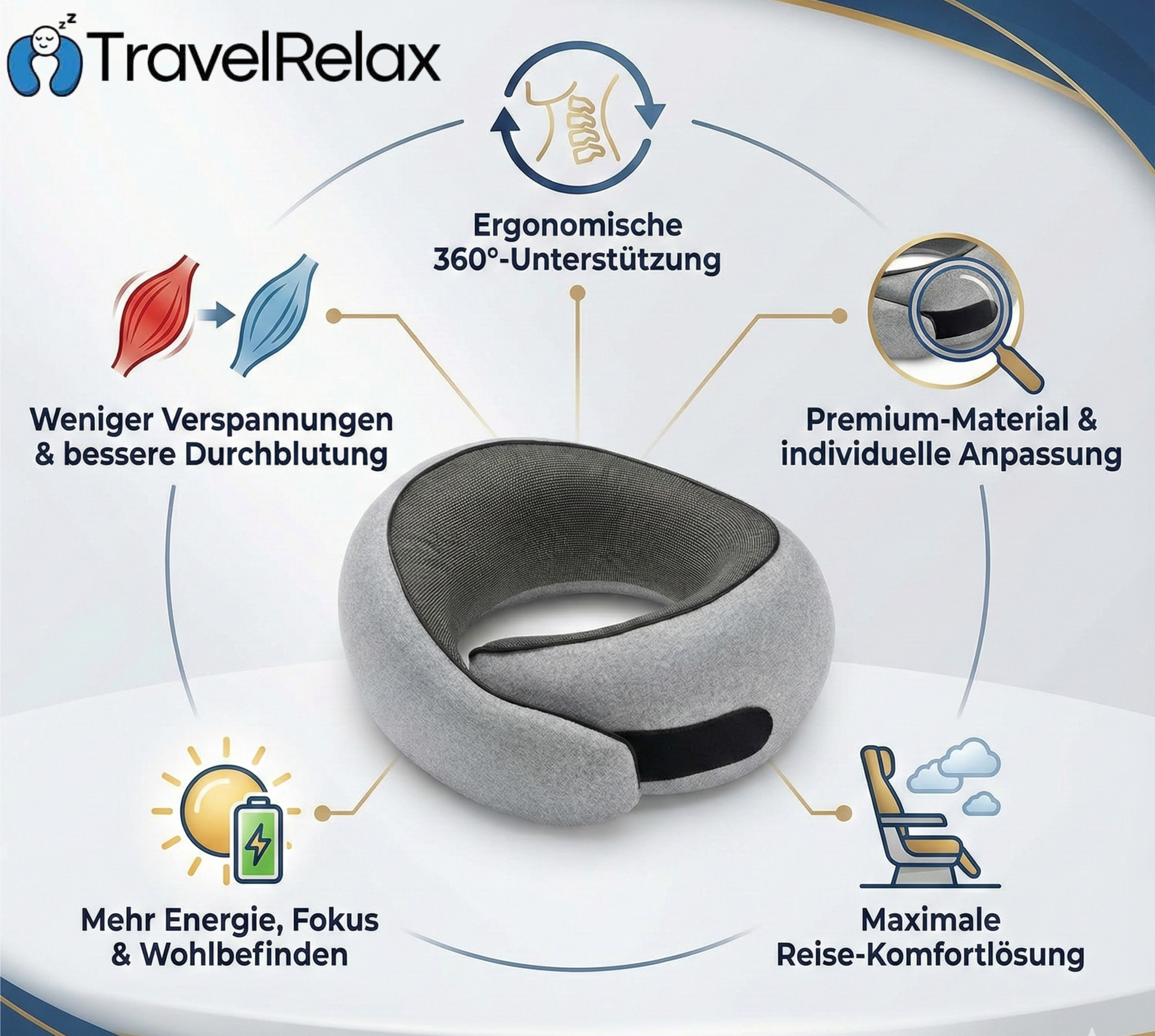 Ergonomisches Nackenkissen