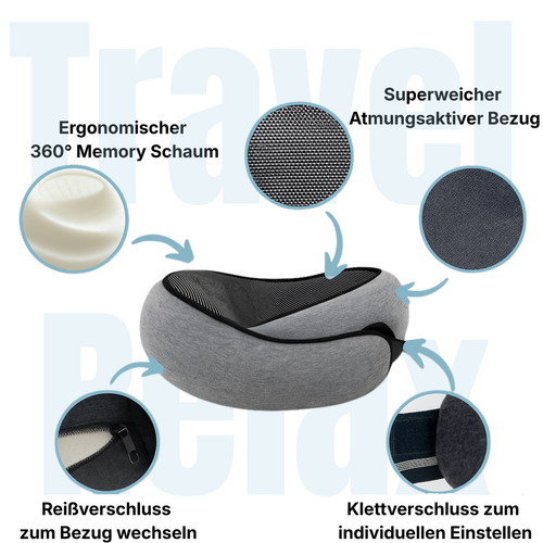 Ergonomisches Nackenkissen